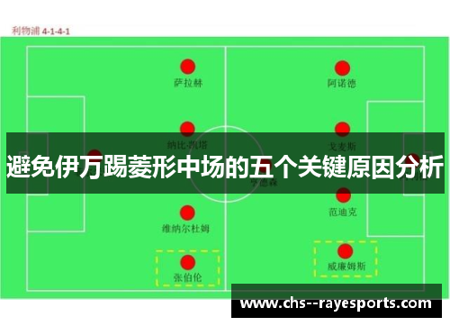 避免伊万踢菱形中场的五个关键原因分析