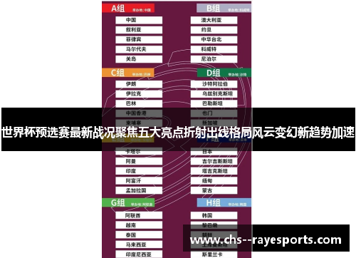 世界杯预选赛最新战况聚焦五大亮点折射出线格局风云变幻新趋势加速