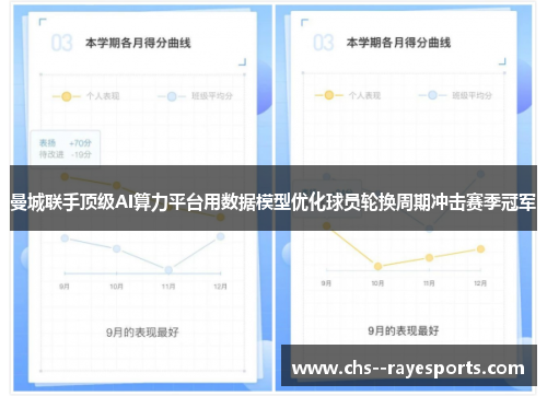 曼城联手顶级AI算力平台用数据模型优化球员轮换周期冲击赛季冠军