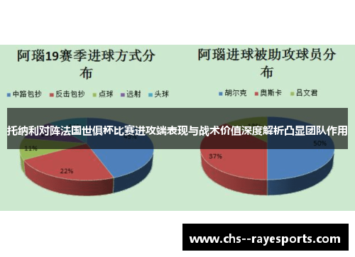 托纳利对阵法国世俱杯比赛进攻端表现与战术价值深度解析凸显团队作用 托纳利对阵法国世俱杯比赛进攻端表现与战术价值深度解析凸显团队作用