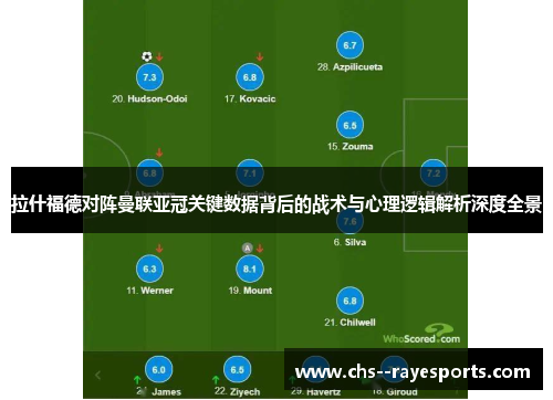 拉什福德对阵曼联亚冠关键数据背后的战术与心理逻辑解析深度全景 拉什福德对阵曼联亚冠关键数据背后的战术与心理逻辑解析深度全景