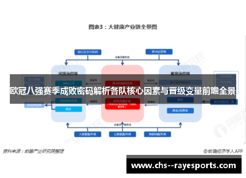 欧冠八强赛季成败密码解析各队核心因素与晋级变量前瞻全景 欧冠八强赛季成败密码解析各队核心因素与晋级变量前瞻全景